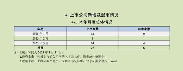 配资炒股理财平台 天宇股份：公司原料药获得CEP证书